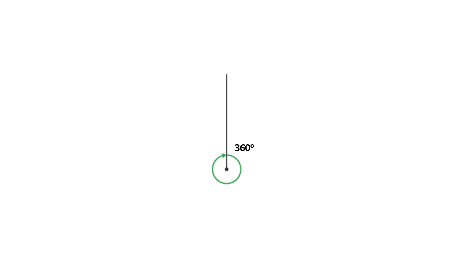 Module 1 (M1) - Geometry & measures - properties of angles - BBC