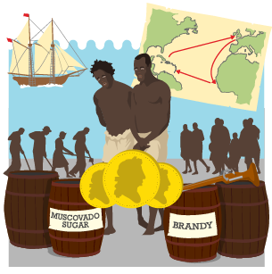 Map showing the trade triangle between Britain, North Africa and the Caribbean, trading Muscovado Sugar, slaves and brandy.