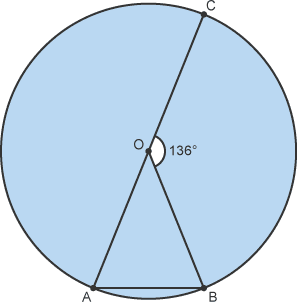 Diagram of a triangle inside a circle with 136∞ angle