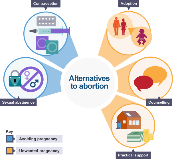 Life after death - Key beliefs in Islam - GCSE Religious Studies Revision -  AQA - BBC Bitesize