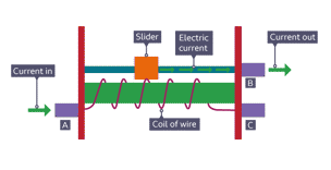 Variable resistor