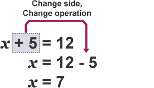 Solving equations Algebraic skills National 4 Maths Revision