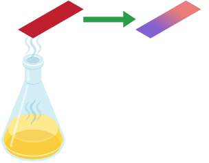 Prawf am nwy amonia: mae'n troi papur litmws coch llaith yn las.