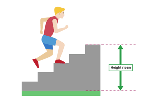 Measuring the time taken to climb a staircase or performing a number of step-ups to a platform