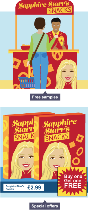 Two graphics which illustrate 'free samples' and 'special offers' - which are two elements of out of the pipeline promotion