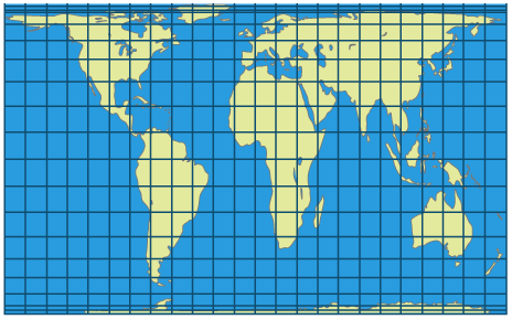 Latitude and longitude - Atlas skills - KS3 Geography (Environment