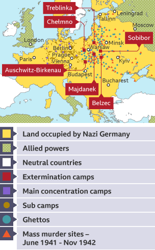 A map to show the locations of concentration camps, extermination camps, sub camps, ghettos and mass murder sites across Europe.