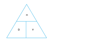 An equation triangle for density, mass and volume.