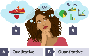A woman considers the opinion driven qualitative data versus the numerical quantitative data in market research.