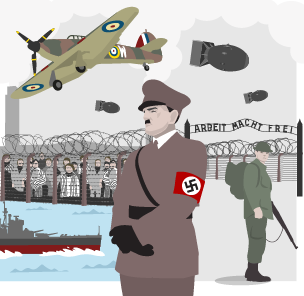 Key causes and outcomes of World War Two - Hitler, Aircraft, Concentration camp, Soldiers, Warship, A-bomb.