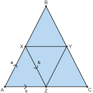 Diagram of arrow vector triangles