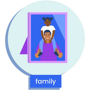 a dad with his daughter on his shoulders, depicting family