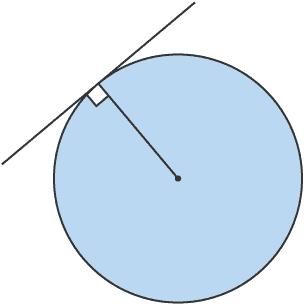 Diagram of a tangent and radius circle diagram