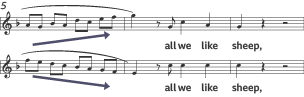 The soprano melody asends as the tenor melody descends.