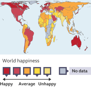 A world happiness map is shown with underneath, a key of blocks that range in colour from red to yellow shading for happy, average and unhappy countries.