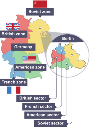 A map of post-World War 2 Germany, showing it divided into the US, French, British and Soviet zones. Berlin is in the Soviet zone, but is divided into US, French, British and Soviet sectors