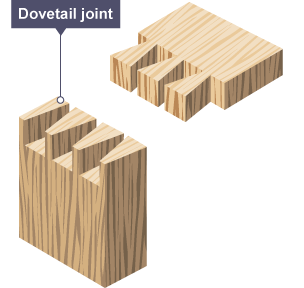 The two parts of a wooded dovetail joint - trapezium-shaped edges connect together to create a seamless join.