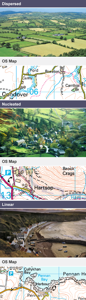 BBC Bitesize - KS3 Geography - Rural Settlements - Revision 1