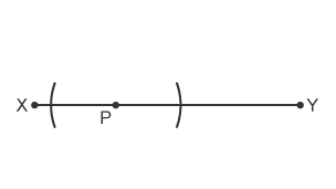 Diagram pwynt perpendicwlar ar linell