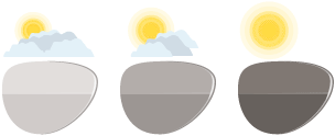 Diagram of lenses for glasses, which darken when exposed to ultraviolet light, as they contain photochromic pigments.