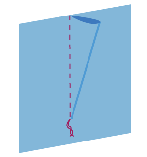 A dart shown in fabric as a small fold that is then stitched in place.