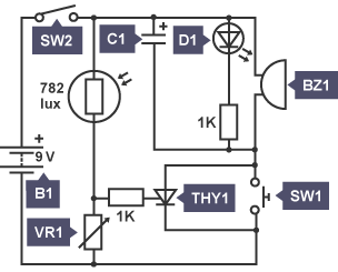 A schematic of a simple circuit showing how different components are connected together, including a battery and a switch.