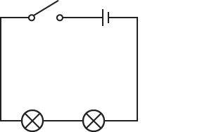 Two lamps connected in series with an open switch and a cell.