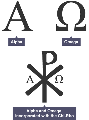 Alpha, Omega, and Alpha and Omega incorporated with the Chi-Rho.