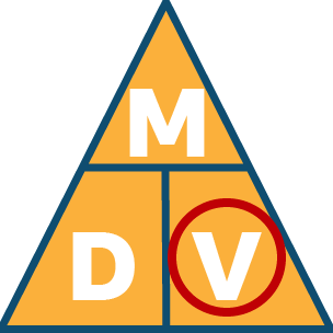 Module 2 (M2) - Geometry and measures - Compound measures - BBC Bitesize