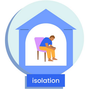 A figure sitting alone in a house, depicting isolation 