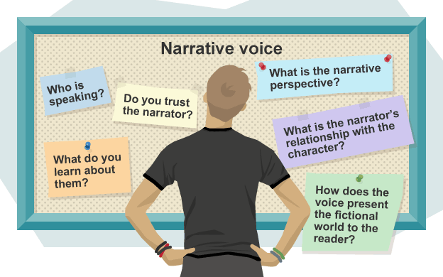 Narrative voice on sale