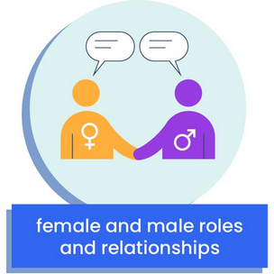 two figures depicting female and male roles and relationships 