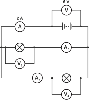 BBC Bitesize - National 5 Physics - Practical electrical ...