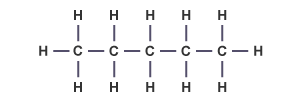 Molecular structure of pentane