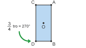 Diagram cylchdroi o’r canol