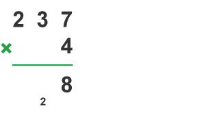 Diagram of a multiplication sum.