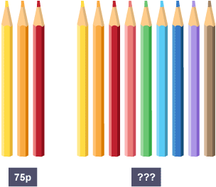 3 pencils for 75p, 9 pencils for ???