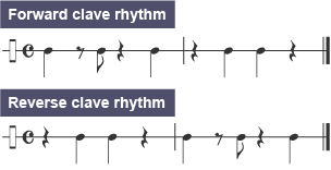 The clave rhythm is a syncopated rhythm grouped in 3 + 2 or 2 + 3.