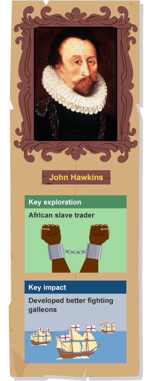 John Hawkins profile card with two key facts. He was a slave trader and developed better fighting galleons