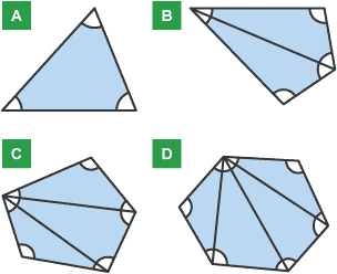 Polygons