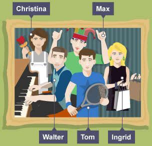 A family portrait with characters labelled as Christina, Walter, Tom, Max and Ingrid.