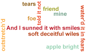 A selection of key words and phrases from A Poison Tree