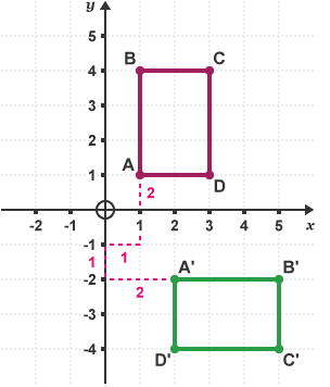 Rectangle (ABCD) rotated to give rectangle (A'B'C'D')