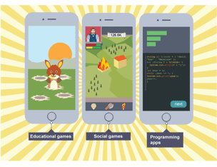 Different types of app - educational, social and programming