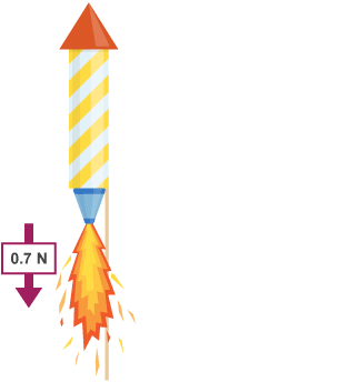 Graphic of a firework rocket taking off.