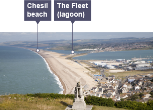 Chesil beach is a bar, with The Fleet, a lagoon, behind it.