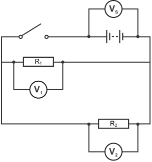 Circuit containing a switch, battery and two resistors labelled R1 and R2 in parallel. There are voltmeters in parallel to the resistors and battery.