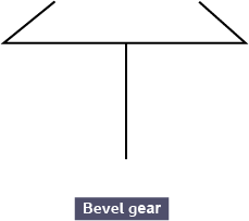 Symbol for a bevel gear