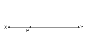 Diagram pwynt perpendicwlar i linell