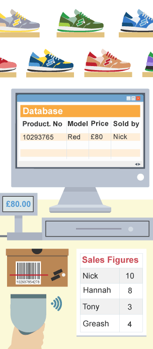 Footwear retailer scanning a product's barcode with database visible on the screen